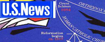 US News Church Timeline